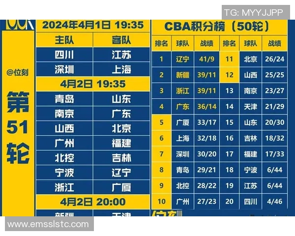广东与吉林激战正酣1月19日篮球盛宴即将开启精彩不容错过