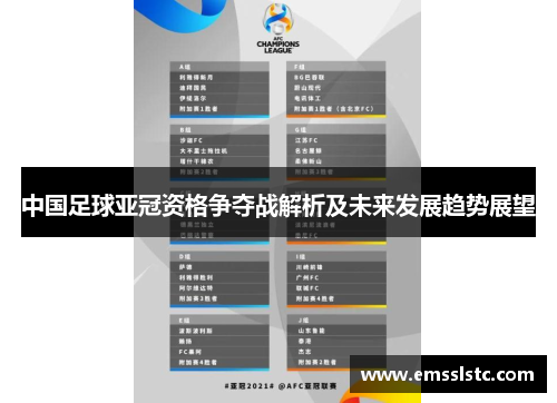 中国足球亚冠资格争夺战解析及未来发展趋势展望